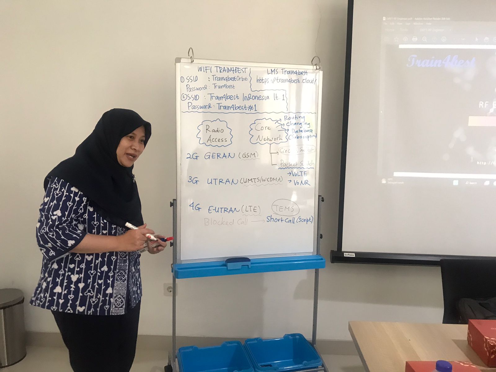 Hari Ke-1 (5) Hari Ke-1 (5)