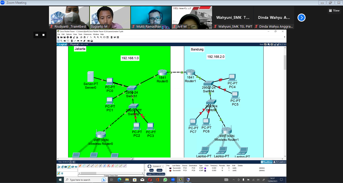 Junior Network Administrator Train4best