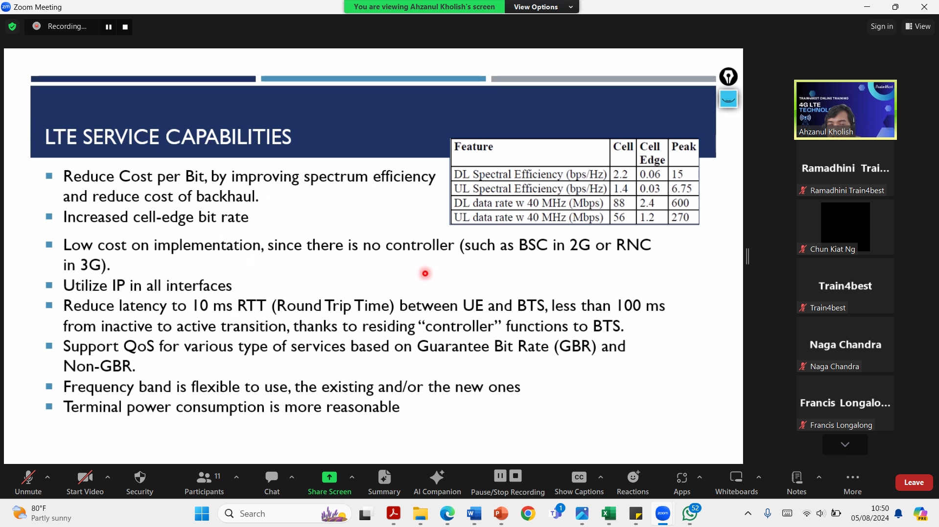 Screenshot 2024-08-05 105058